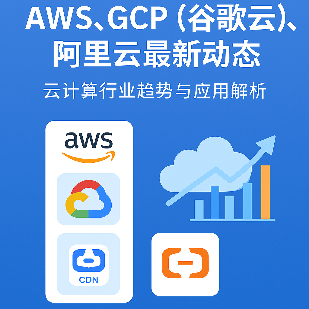 AWS、GCP（谷歌云）、阿里云最新动态封面图，展示云计算行业趋势与应用解析，包含云服务图标和增长图表